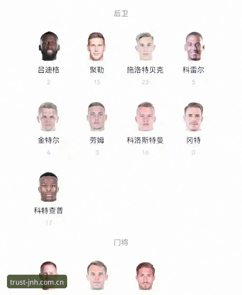 德国队世界杯大名单最新动态：诺伊尔时隔两年回归，18岁新星卡尔首次入围