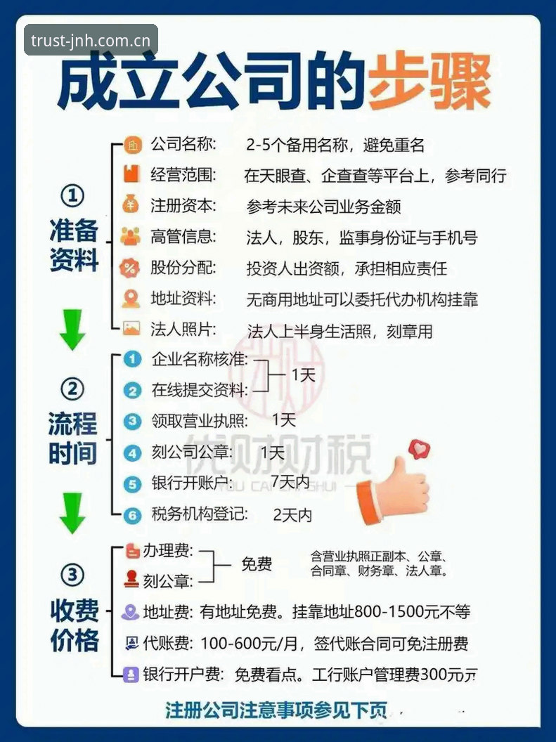 JNH注册最新版完整使用指南：从下载到安全验证全流程解析