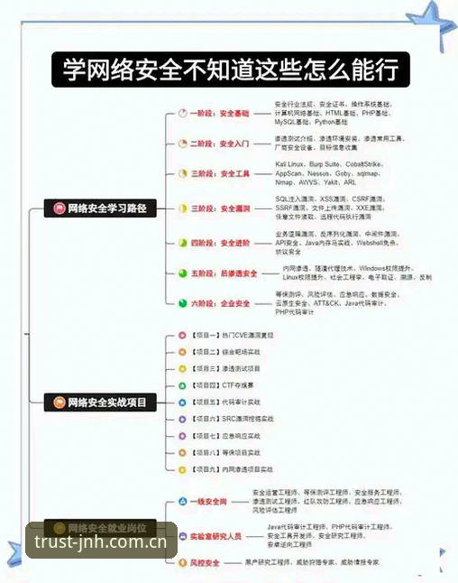 今年会JNH平台口碑手机版完整指南：从注册到安全使用的深度解析