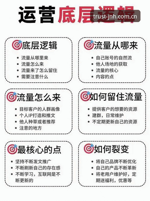 揭秘JNH品质安卓版背后你不知道的事——从安装到收益的完整指南