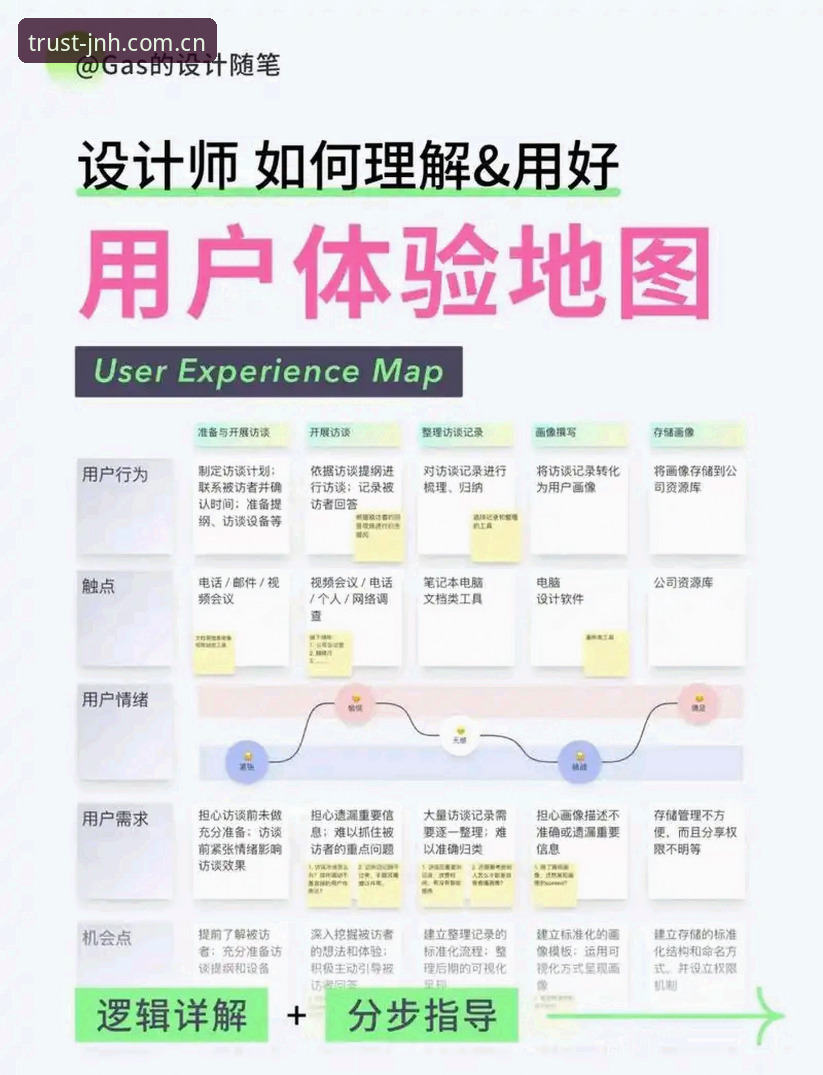 新手必看：JNH怎么注册评测全攻略，一位老用户的真实体验分享